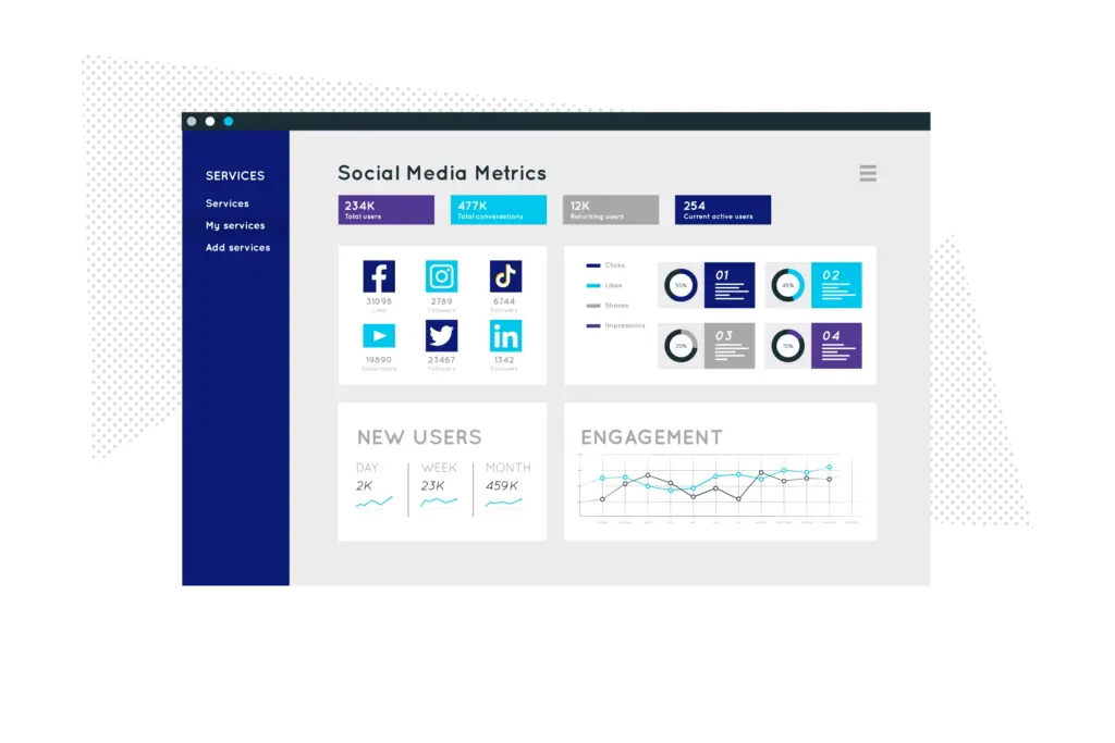 social media metrics dashboard graphic